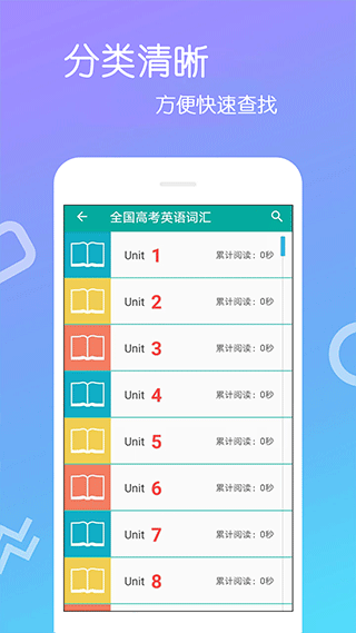 英语单词王app软件封面