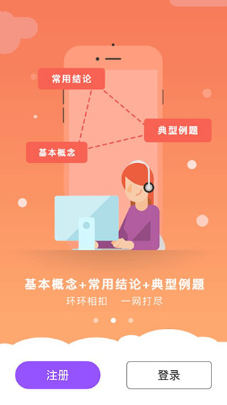 初中物理学习软件封面