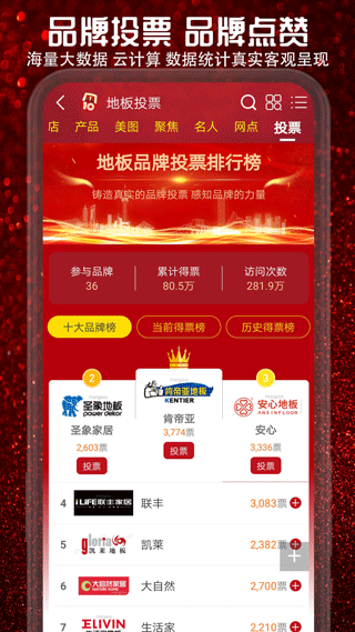 十大品牌CNPP软件封面