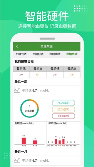 华益糖管家app软件封面