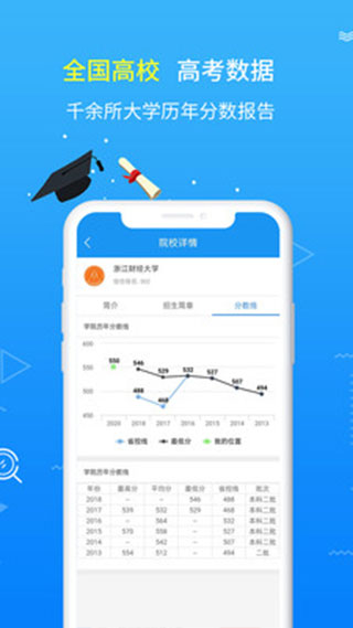 高考志愿手册app软件封面
