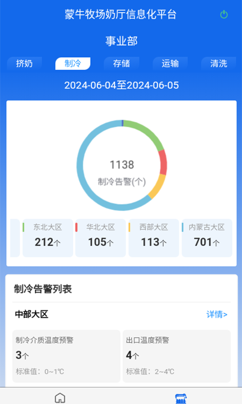 奶厅信息化系统软件封面