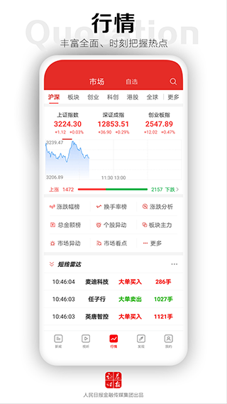 证券时报网软件封面