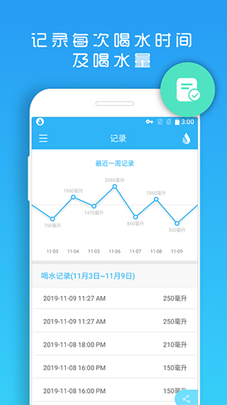 天天喝水提醒app软件封面