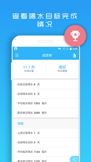 天天喝水提醒app软件封面