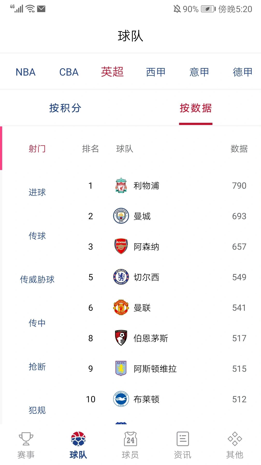 看个球app软件封面