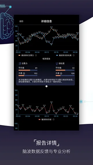基础检测app软件封面
