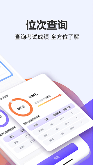 艺愿无忧app软件封面