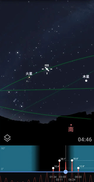 stellarium中文版安卓软件封面