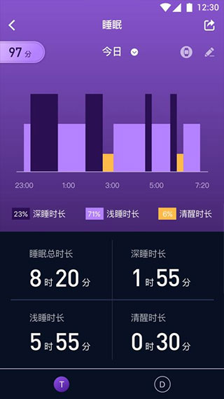 健康助手app软件封面