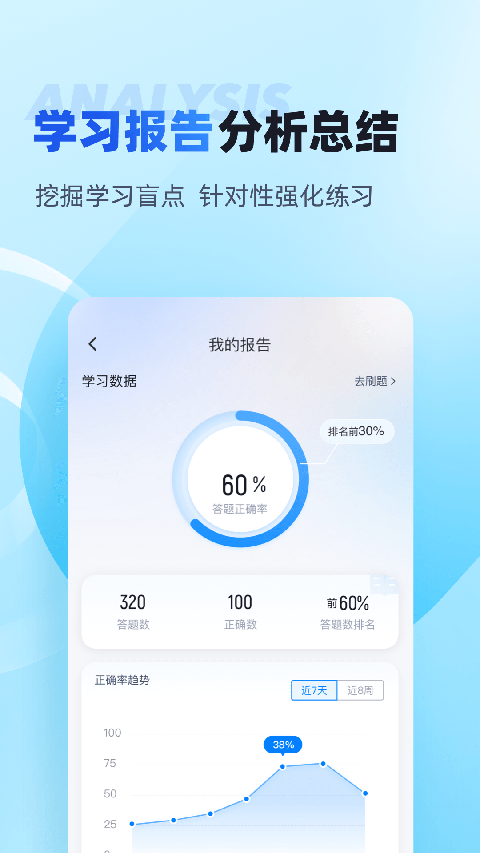 电工考试免费模拟系统app第4张手机截图