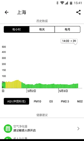 飞利浦智能空气净化器app软件封面