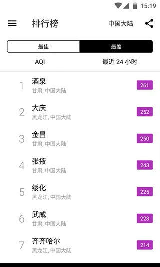 飞利浦智能空气净化器app软件封面