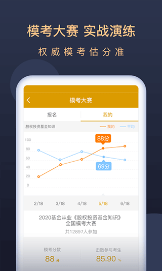 基金从业万题库app软件封面