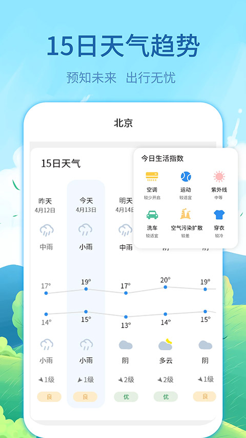 每时天气预报app软件封面