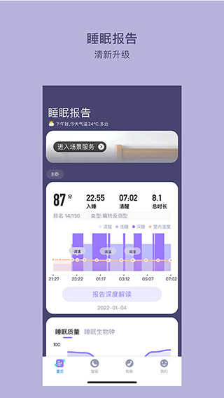 CLife睡眠app软件封面