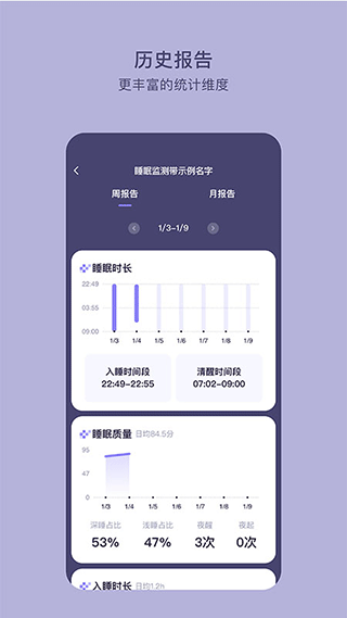 CLife睡眠app软件封面