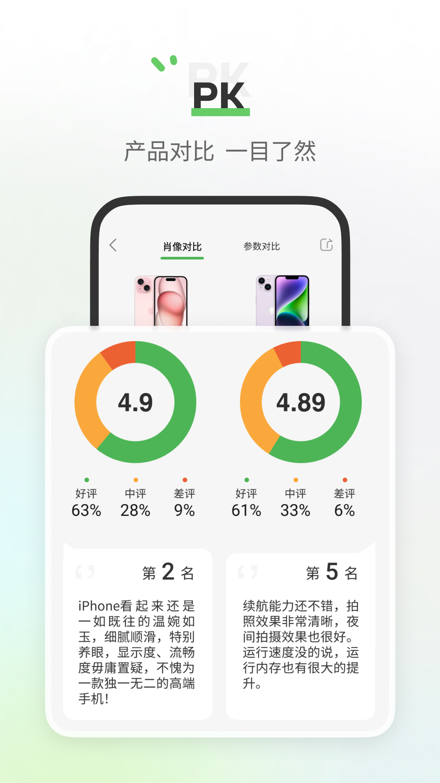 评物软件封面