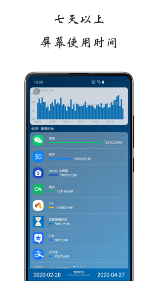 屏幕使用时间app软件封面