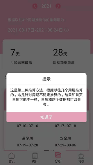 安全期排卵期计算软件软件封面