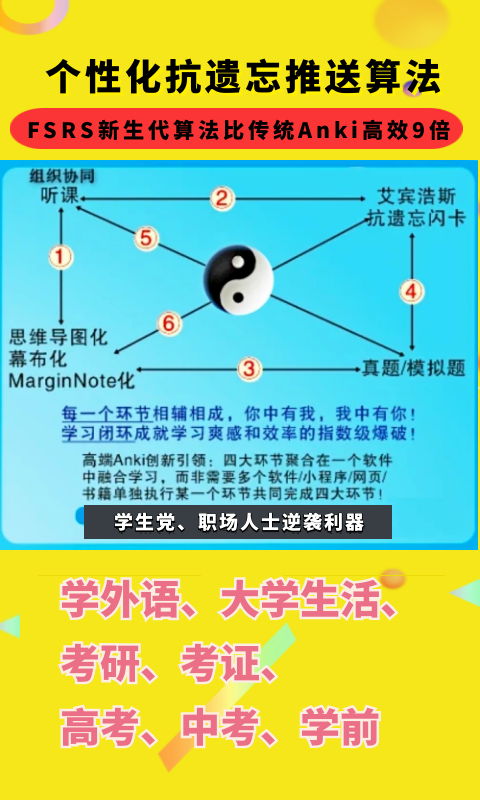 Anki资源库软件封面