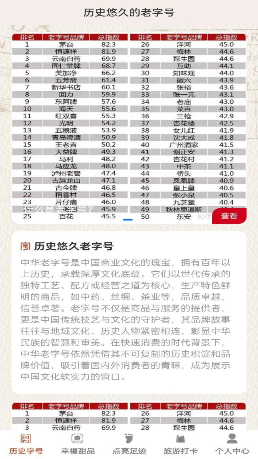幸福老字号软件封面