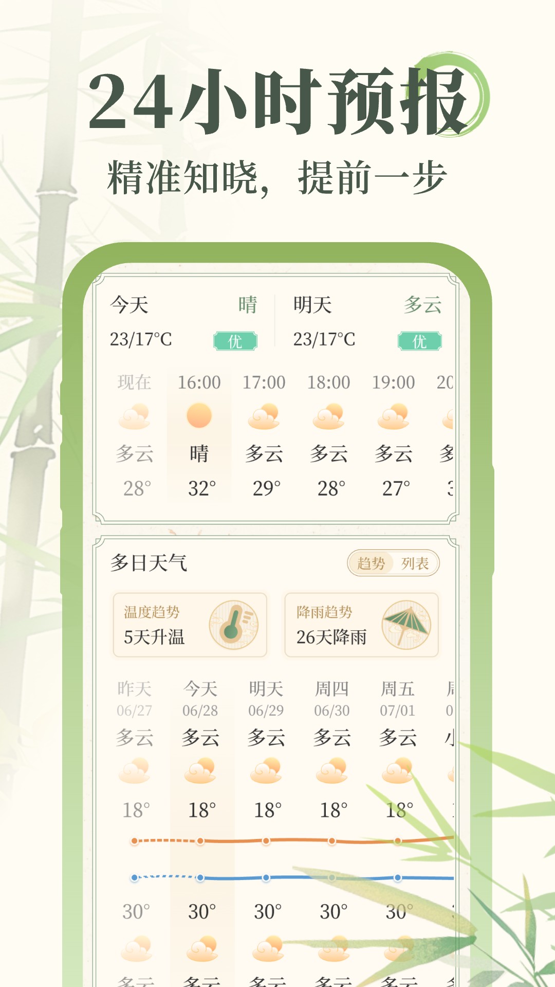 杏雨天气软件封面