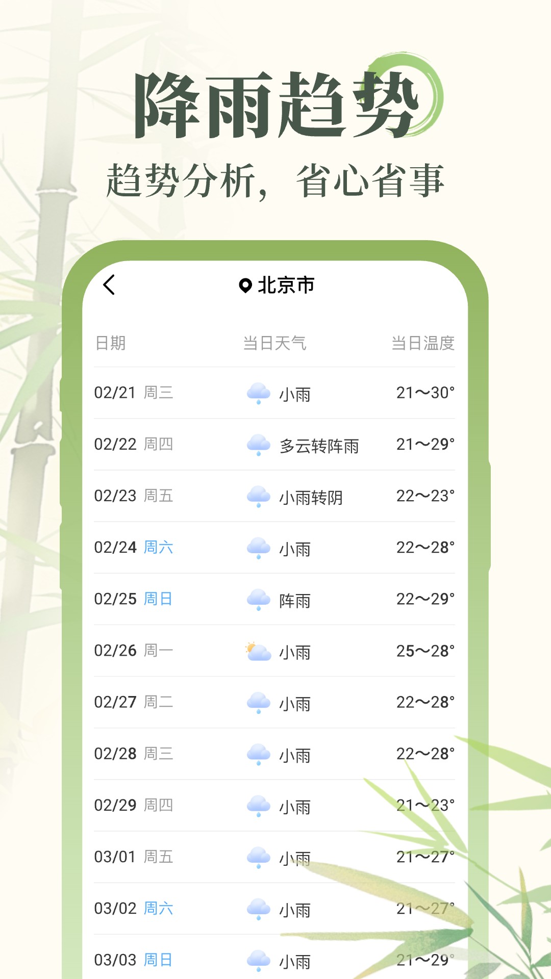 杏雨天气软件封面