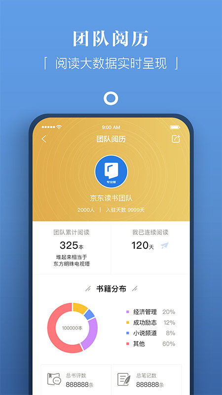 京东读书专业版软件封面