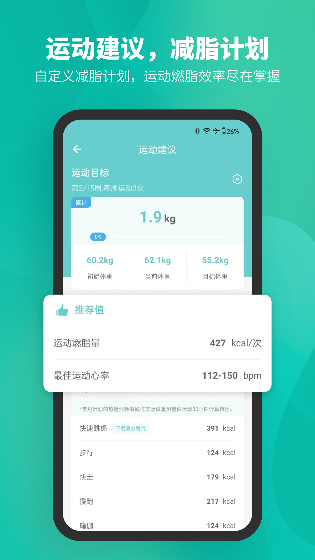 Fitdays软件封面