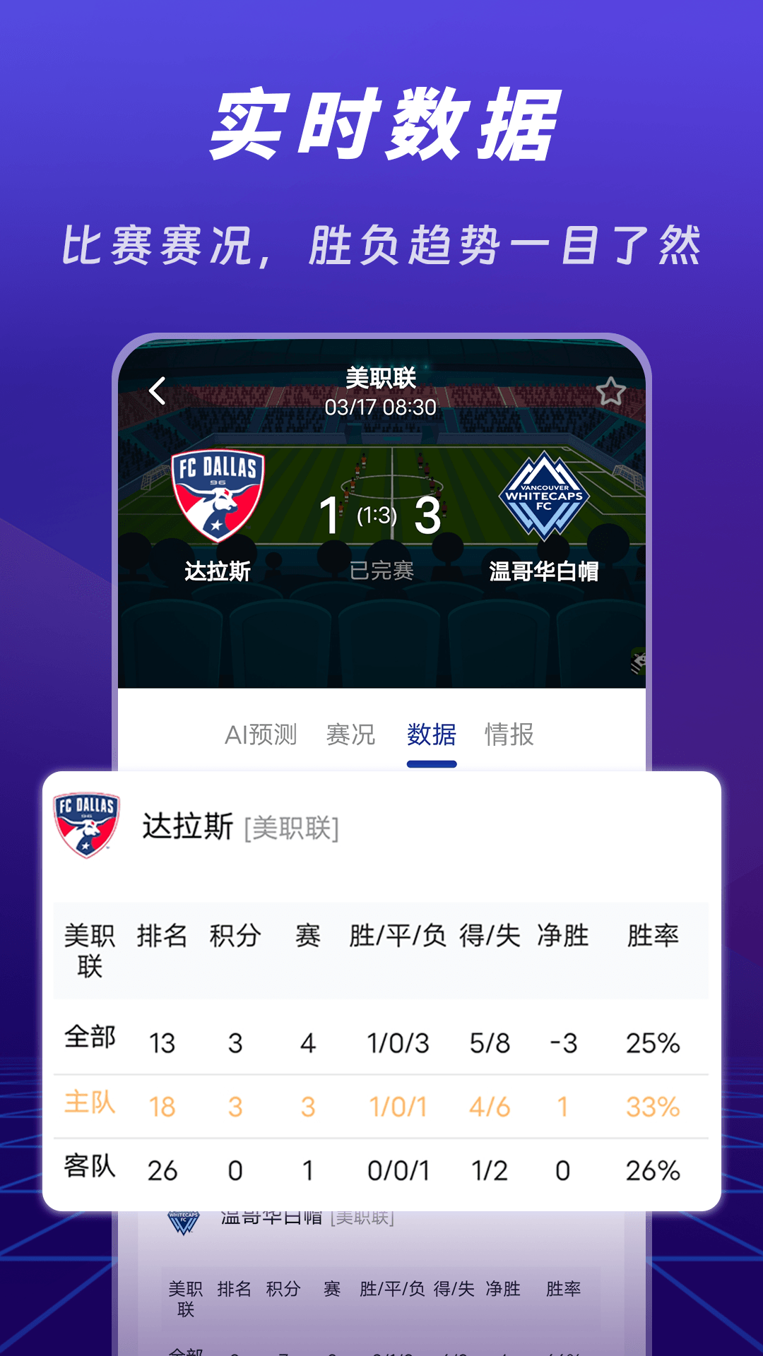 AI懂球软件封面