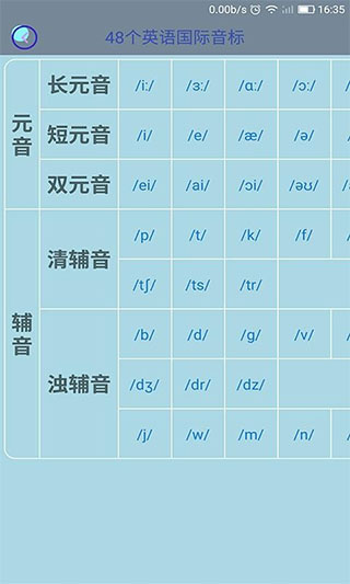 英文英语音标app软件封面