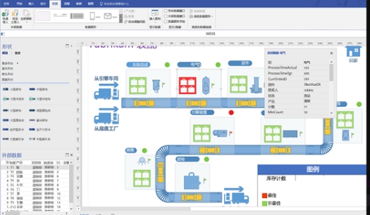 Visio 2010 Interface