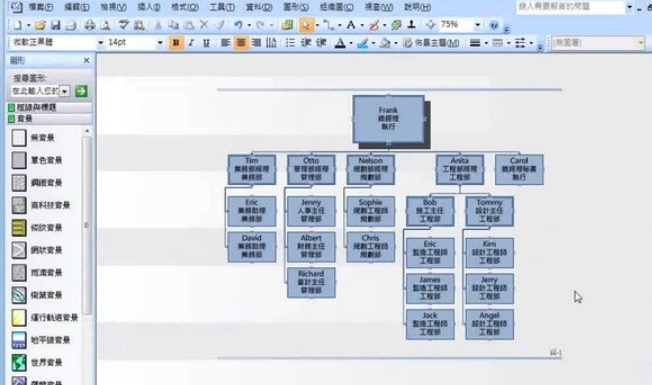 Visio Chart Example