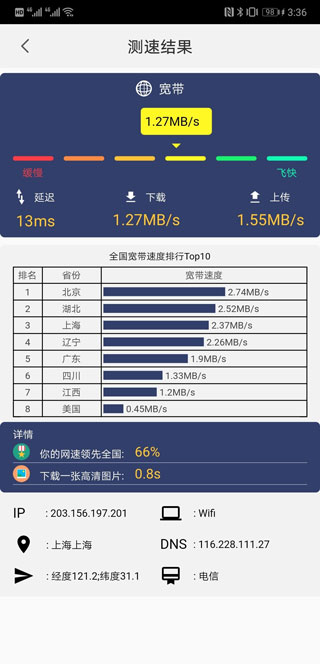 17ce app软件封面