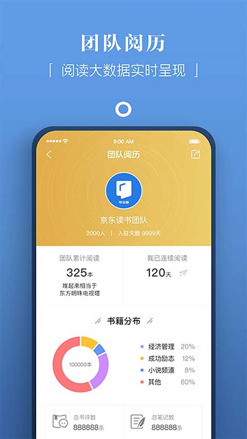 京东读书专业版app软件封面