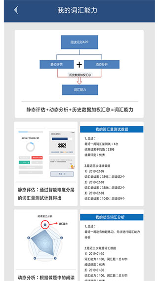 初中完形软件封面