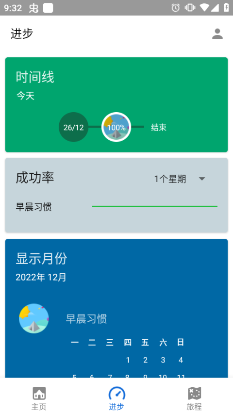Fabulous美妙激励软件封面