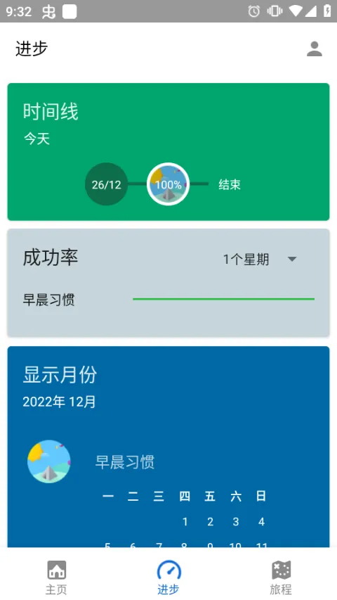 Fabulous美妙激励软件封面