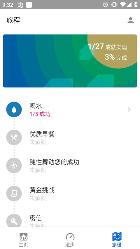 Fabulous美妙激励软件封面