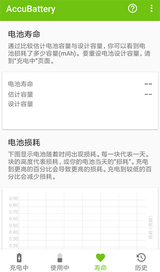 AccuBattery 电池寿命页面