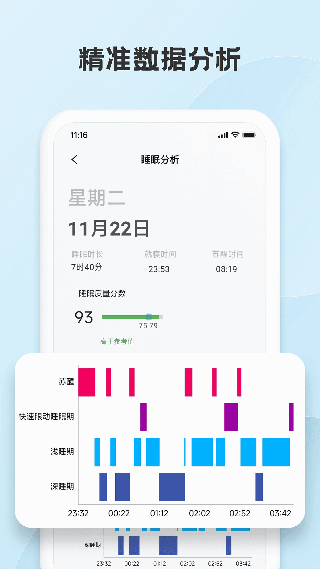 myNight软件封面