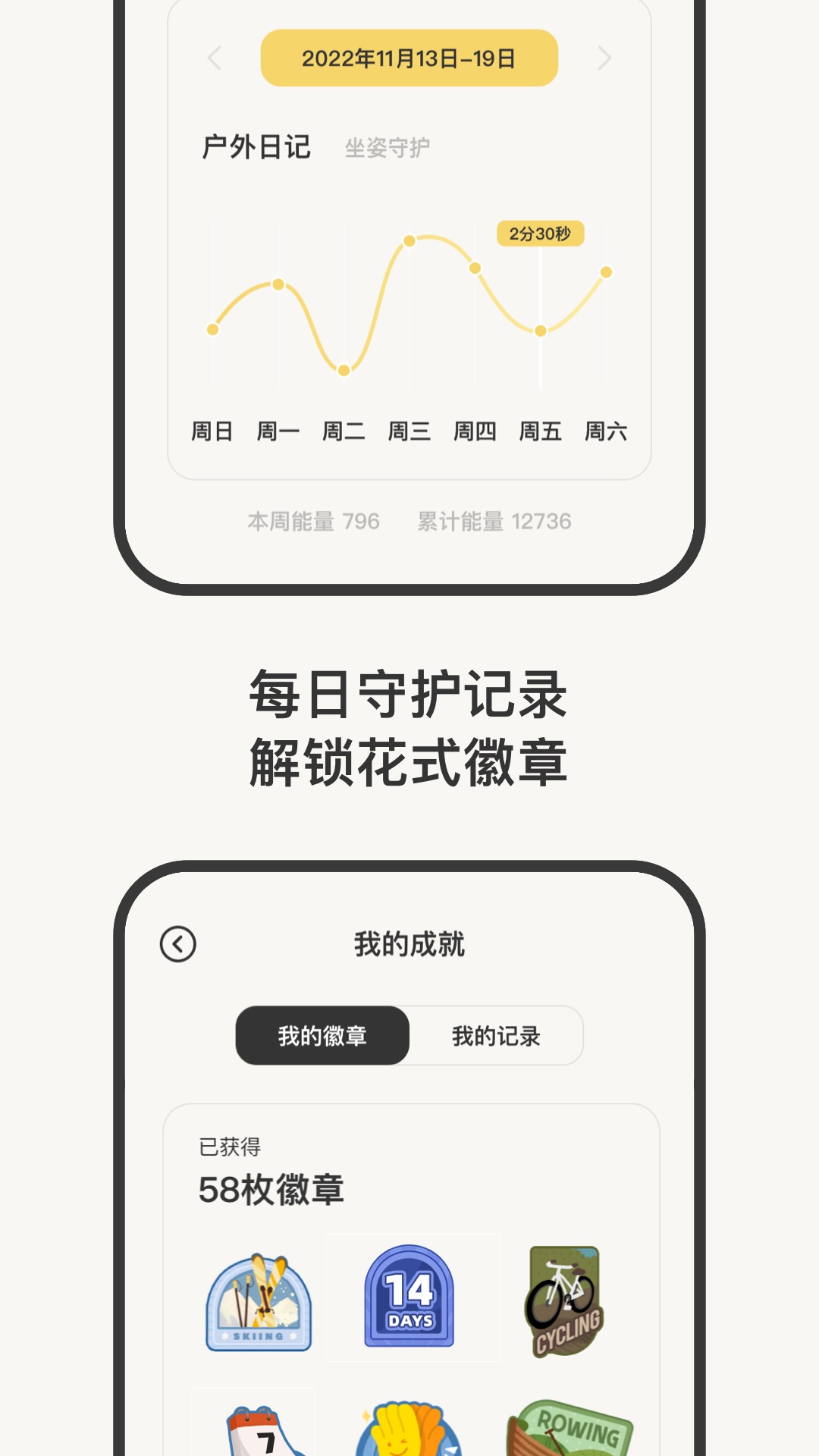 NeckGo软件封面