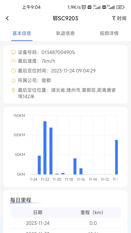 依查车软件封面