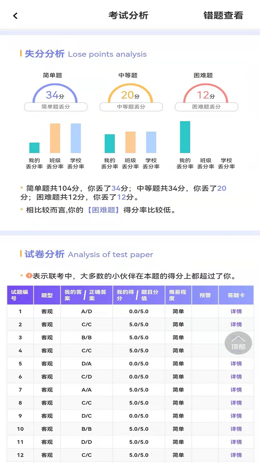 卓育云家长端软件封面