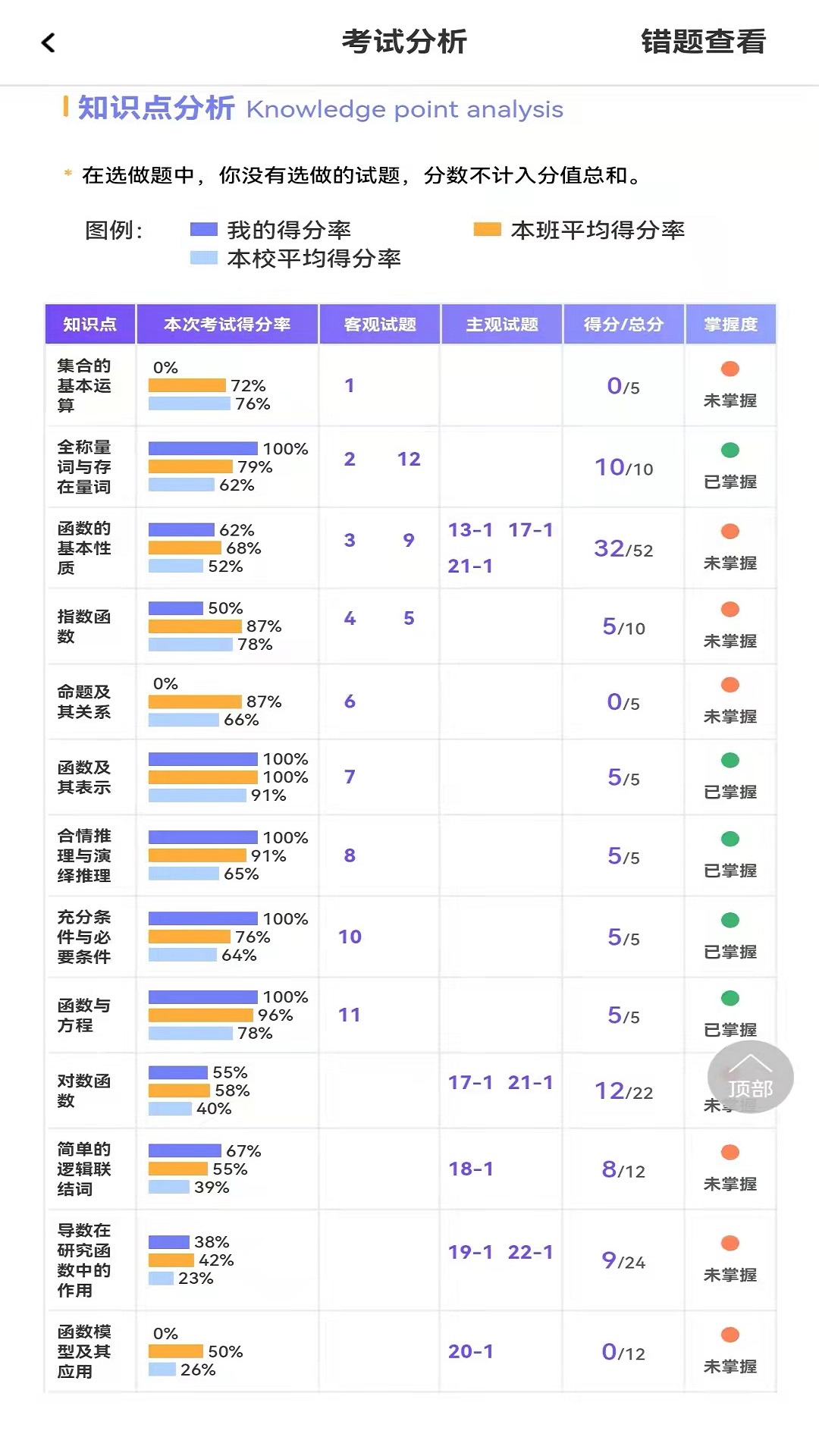 卓育云家长端软件封面