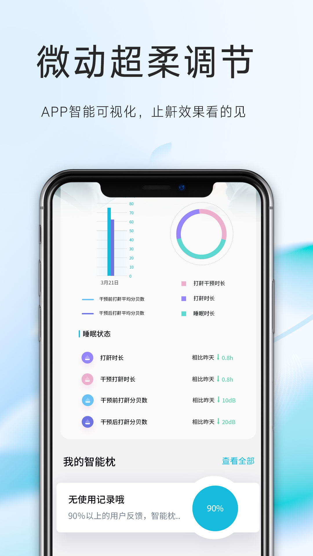 爱缔诗止鼾枕软件封面