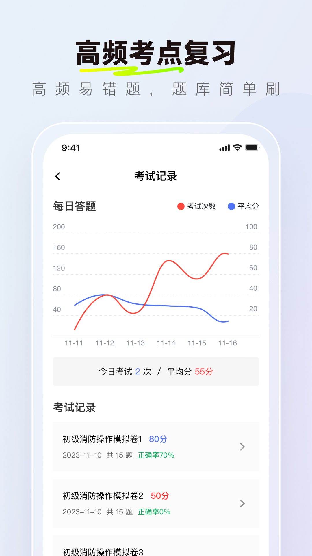 消防设施操作员理论真题库软件封面