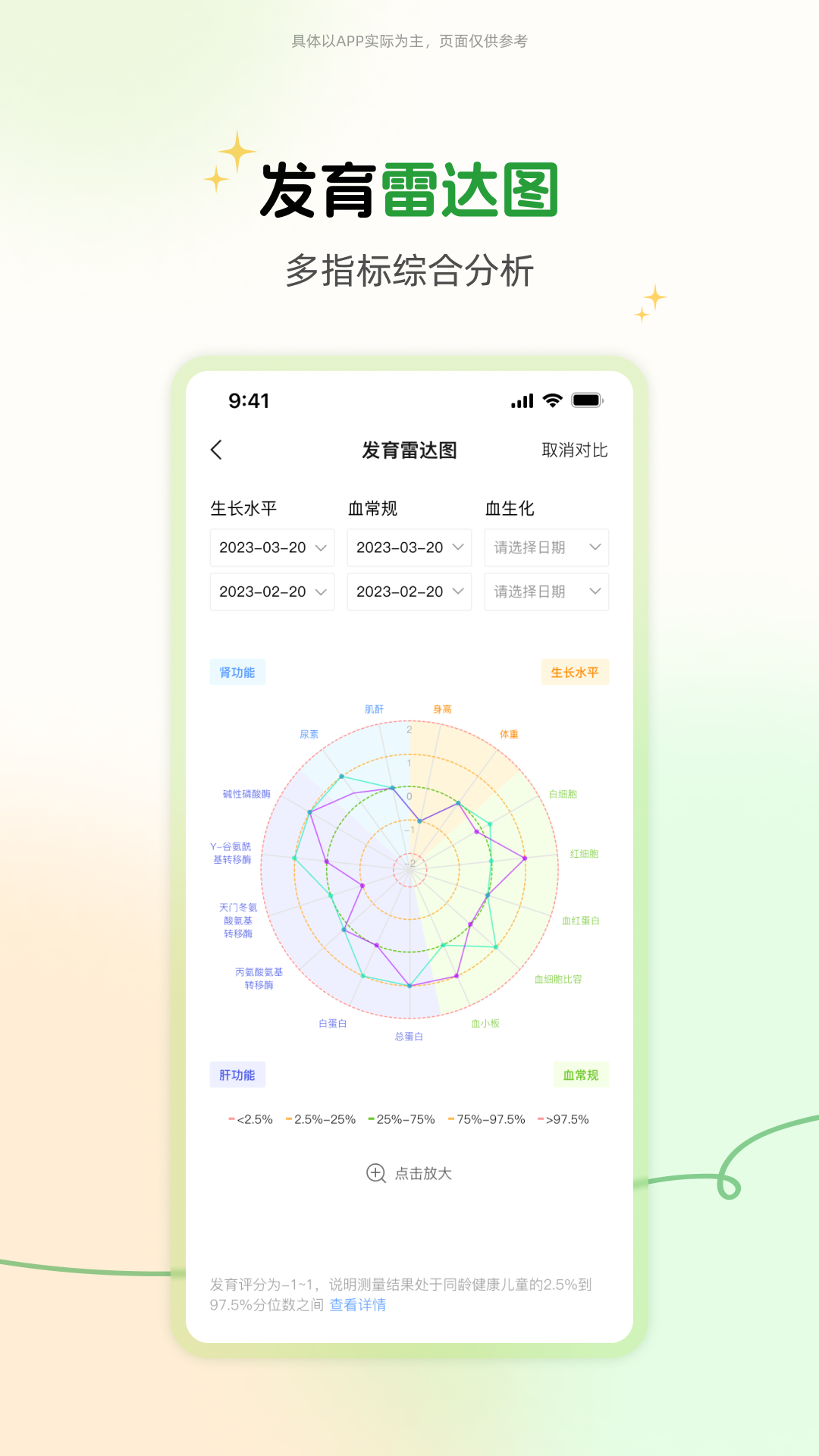 PRINCE成长记录软件封面