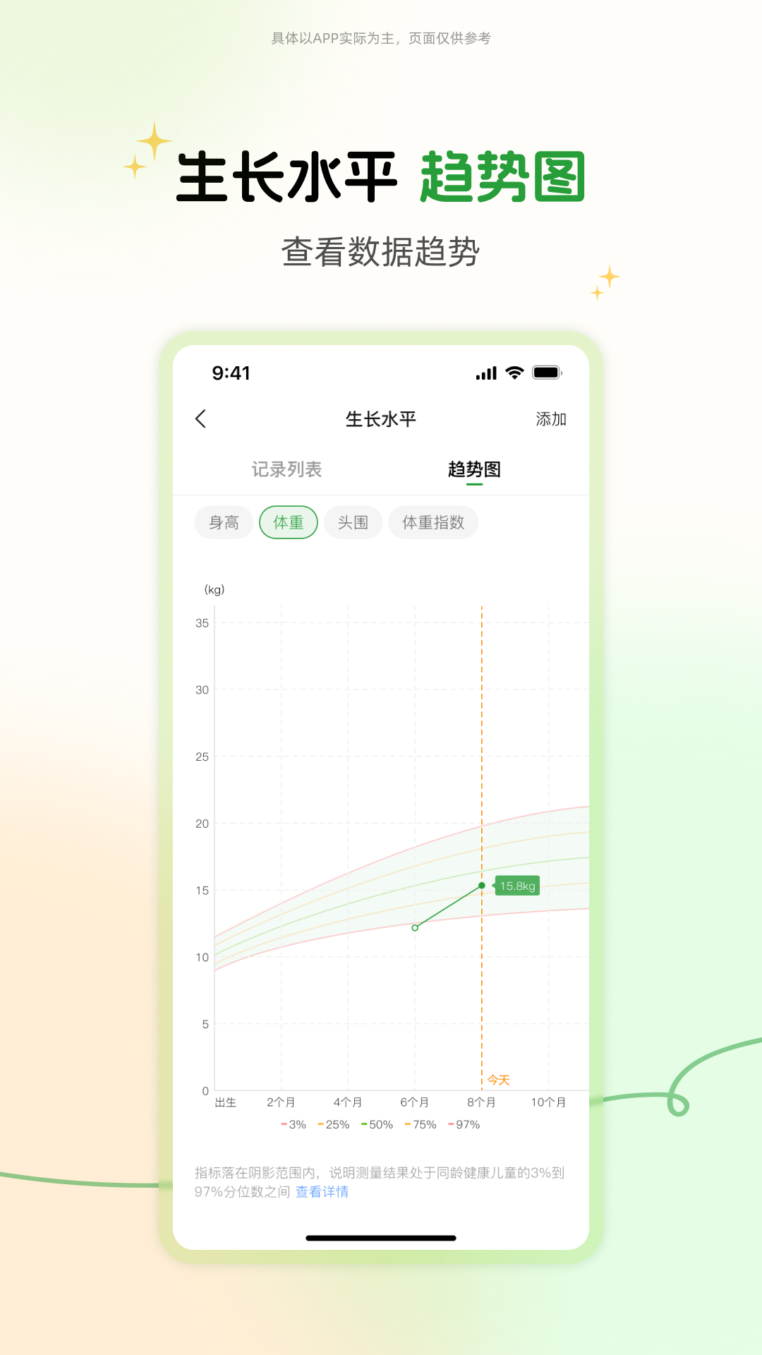 PRINCE成长记录软件封面